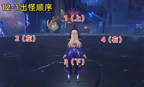 《原神》3.4深淵第11、12層滿星打法攻略