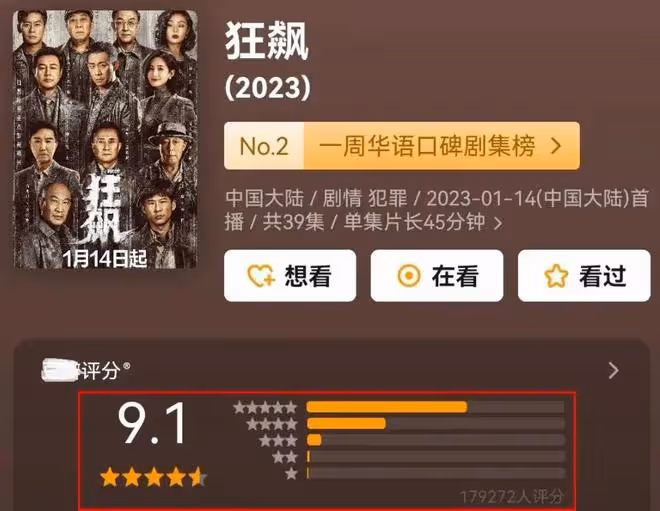 《狂飆》評分降至8.9分,網友:後半程節奏太快,刪減過多致爛尾