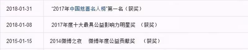 吳京喜歡他,朱媛媛誇他,曾被全國嘲笑的他,憑什麼能紅?