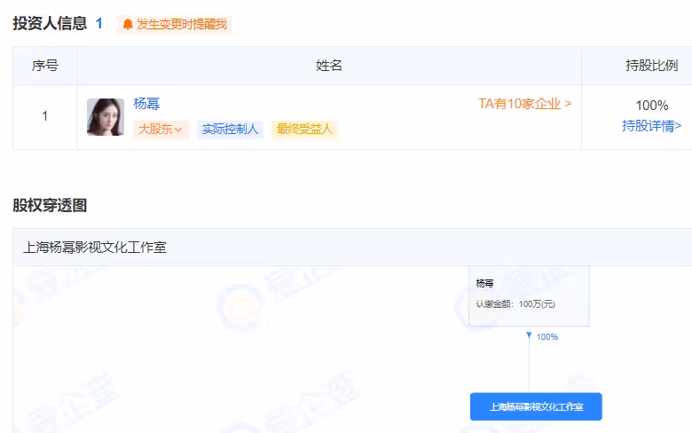 楊冪闢謠聲明有亮點，公章不再有嘉行二字，自己開公司100%控股