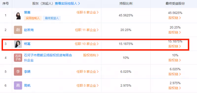 楊冪闢謠聲明有亮點,公章不再有嘉行二字,自己開公司100%控股