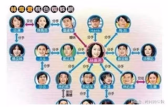 最美林韋君被雪藏5年，曾戀大S男友，她只是犯了女人都會犯的錯！