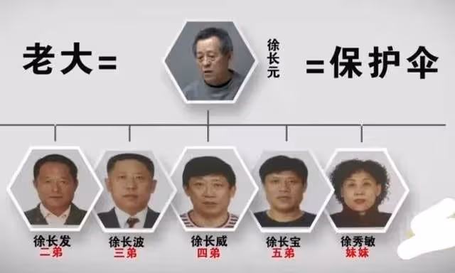 高啟強3個原型有多狂：有的殺人如麻，有的涉案卷宗達3285本