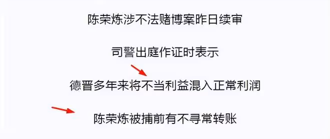 安以軒老公被捕前有不尋常轉帳，金額超過15億，刑期可能超過10年