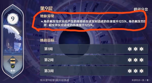 《原神》3.4深淵第12層詳細配隊指南