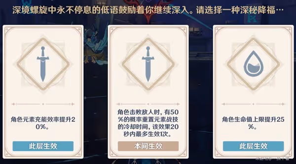《原神》3.4深淵第12層詳細配隊指南