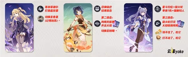 《原神》七聖召喚雙雷超載隊卡組推薦