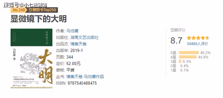《顯微鏡下的大明》接檔《狂飆》,張若昀、王陽二搭,12集不夠看
