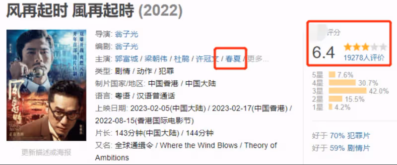 又有大瓜!知名女星塌房,因違法違規被禁言,曾入選福布斯精英榜