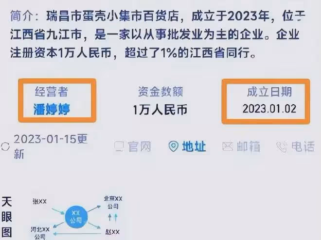 聯手炒作？許敏對自己名下的公司毫不知情，柴桑認為這是一場陰謀