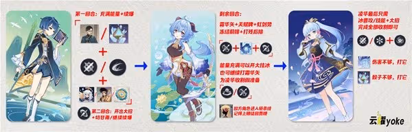 《原神》3.4版七聖召喚雙冰凍結隊卡組推薦