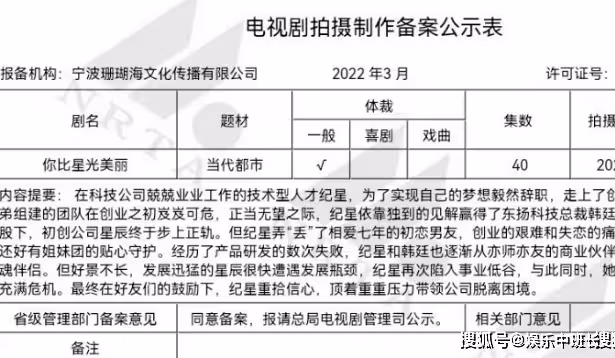 《你比星光美麗》是根據什麼小說改編的?韓廷和紀星有孩子嗎?結局是什麼