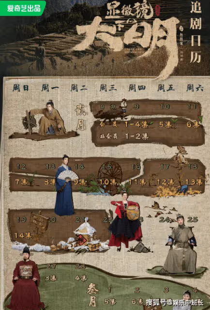 《顯微鏡下的大明》講述了什麼內容?《顯微鏡下的大明》原著一共有幾個故事?