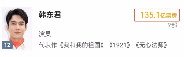 表面百億票房,實際卻是零蛋,這些明星咋想的?