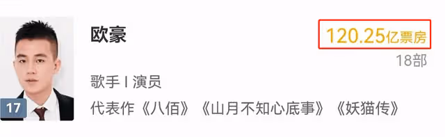 表面百億票房,實際卻是零蛋,這些明星咋想的?