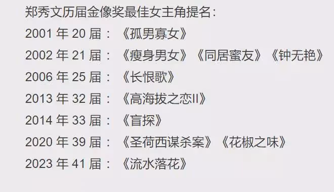 香港金像獎，這次也要涼了！
