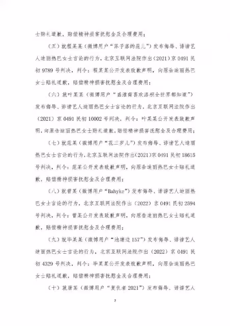 迪麗熱巴出現:公布維權進度,造謠者均不放過,打假與黃景瑜戀情