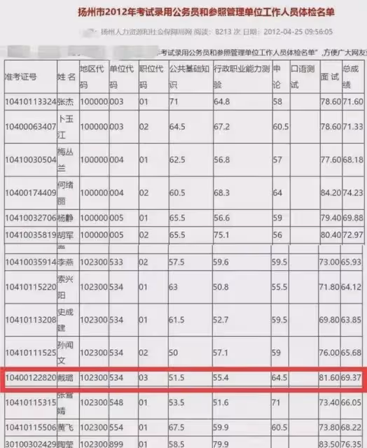 風波過後，揚州美女戴璐和丈夫破鏡重圓，計劃備孕生寶寶