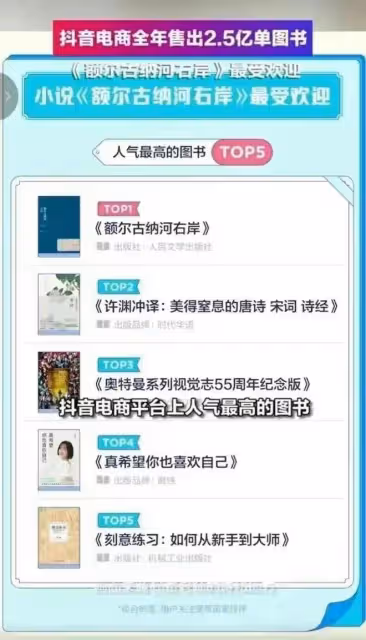 歷時70天,董宇輝老師終於回到圖書號直播間。
