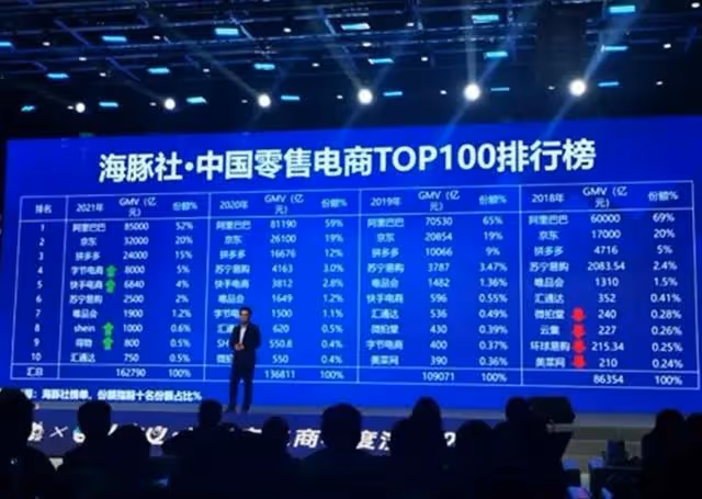 為什麼唯品會比其它平台更廉價?內幕揭開後,你會不會再買呢?