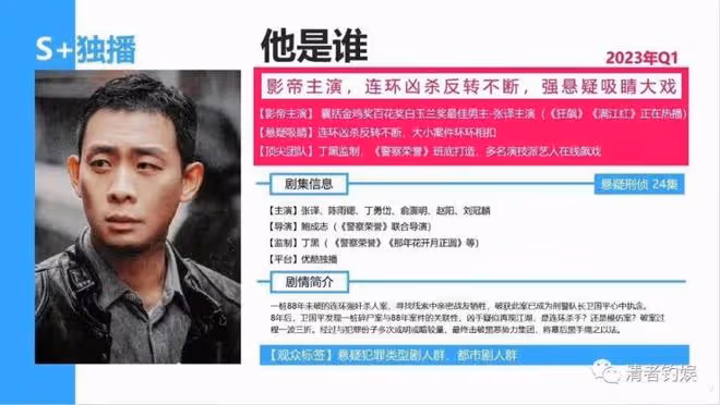 狂飆劇組孤立張譯?劉大錘曝他是很純粹的演員,5年龍套30年堅持