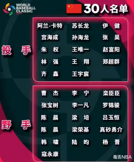 不會說中文也不改名字，日本棒球名將歸化中國，自豪發聲引起熱議