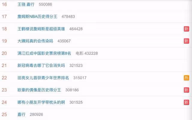 樹倒猢猻散?嘉行傳媒旗下楊冪、迪麗熱巴連爆醜聞 誰是幕後黑手?