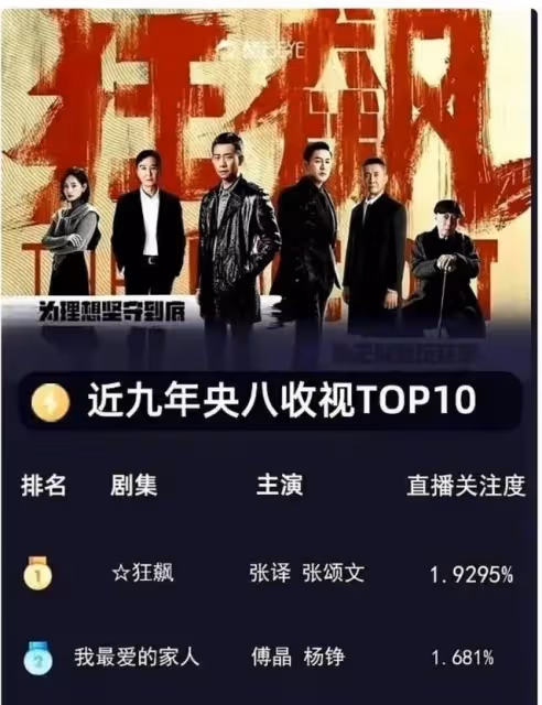 《狂飆》劇中的鐘阿四曾經涉毒,劇組回應:正刪除相關片段