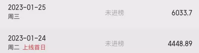 黃渤「消失」了?頂級演員演了一出爛戲,全國人民都不樂意
