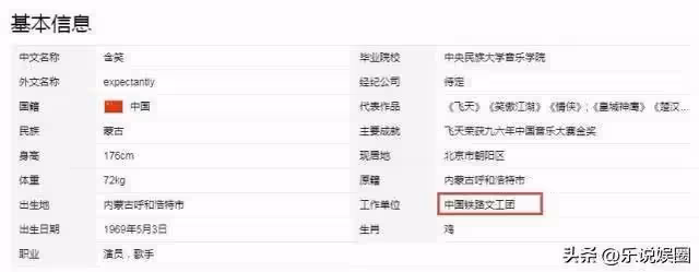 含笑:製作人老婆不離不棄,現是鐵路文工團國家一級演員