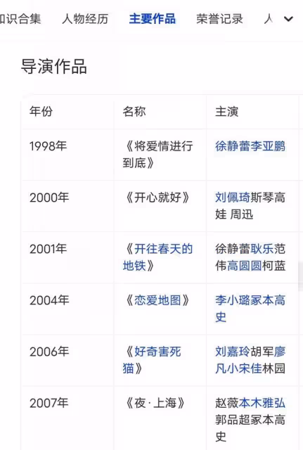 《狂飆》演員含笑被官媒點評,未來恐再難演戲,張一白被網友提起