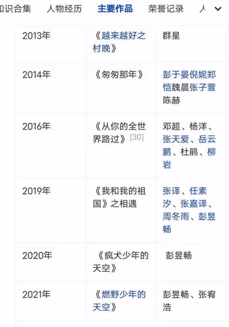 《狂飆》演員含笑被官媒點評,未來恐再難演戲,張一白被網友提起