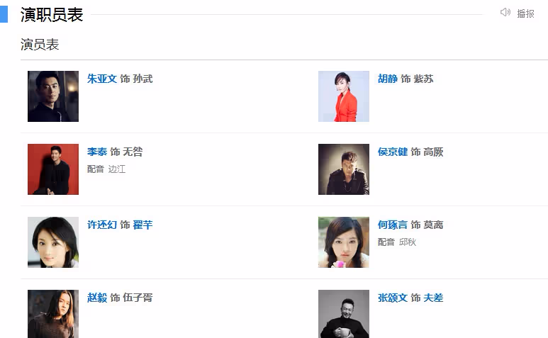 網友太瘋狂了,張頌文都拒絕採訪,他們還在為其討公道質問張紀中