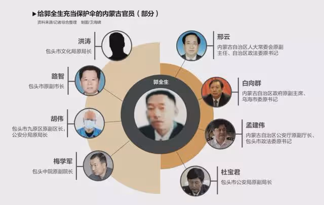 《狂飆》劇組發聲明回應「鍾阿四」飾演者涉毒：刪除相關片段