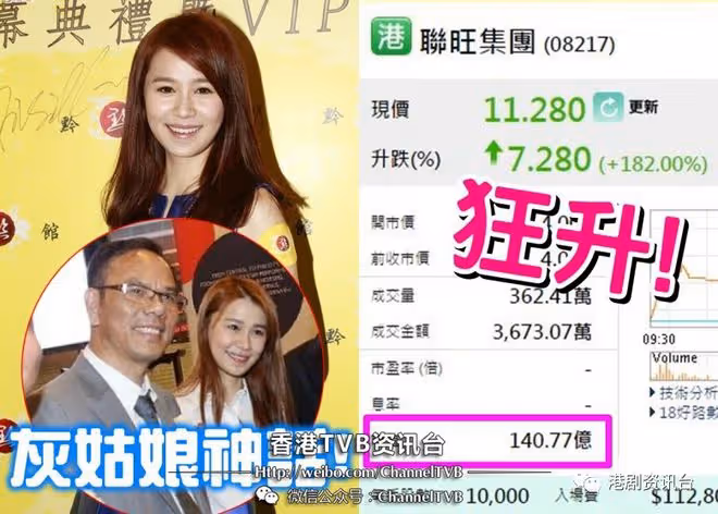 TVB當紅女星親妹成幸福人妻!大合照不見二姐怕搶新娘風頭?