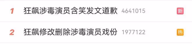 《狂飆》演員道歉