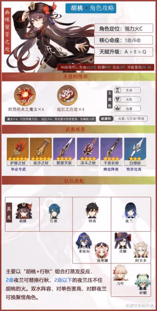 《原神》3.4版本胡桃詳細配裝指南