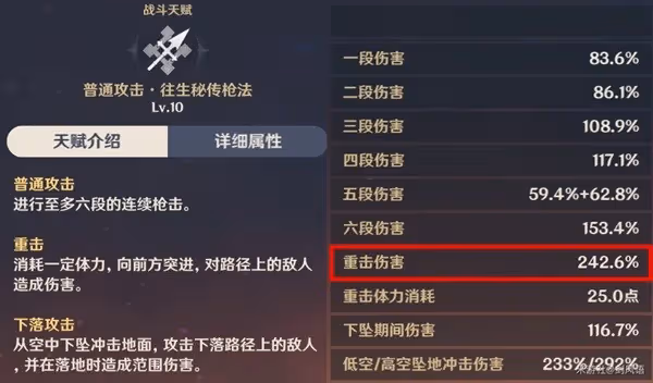 《原神》3.4版本胡桃詳細配裝指南