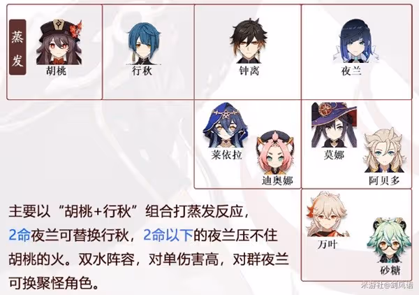 《原神》3.4版本胡桃詳細配裝指南