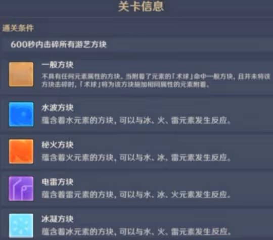 《原神》試膽大會第五天攻略 試膽大會第五天玩法