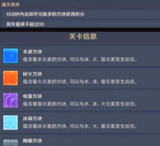 《原神》試膽大會第五天攻略 試膽大會第五天玩法