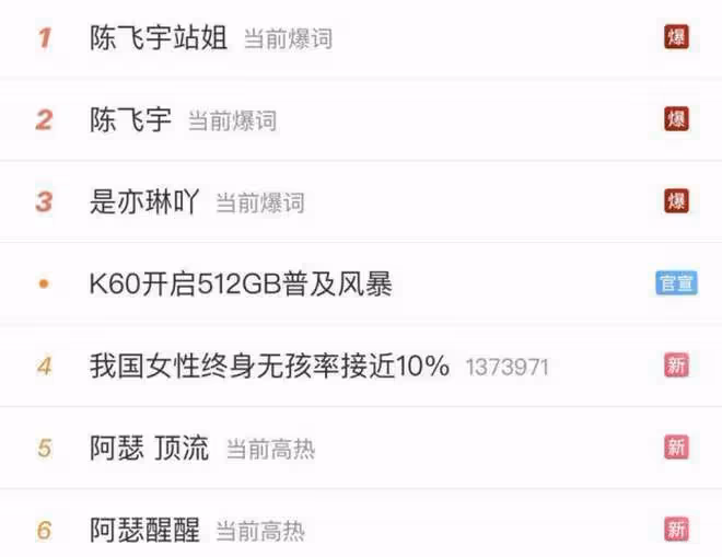 陳飛宇的床照,是誰爆給狗仔的?