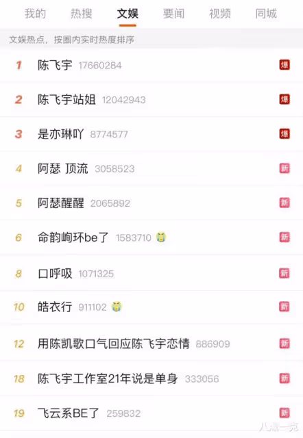 陳飛宇和女網紅共同聲明:交往時均為單身!反向錘死私聯睡粉絲