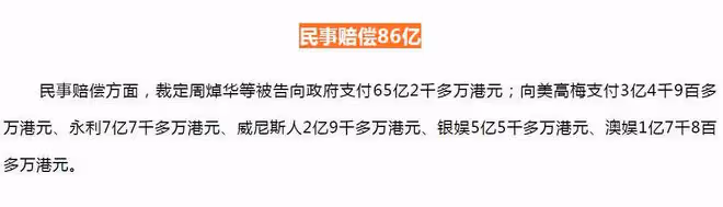 洗米華不服18年判決已提交上訴,家人希望他可以無罪釋放