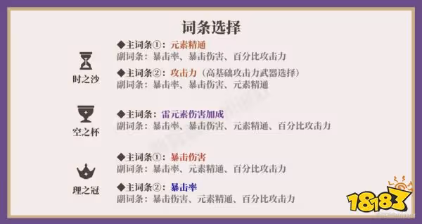 原神賽諾用什麼聖遺物好 賽諾聖遺物套裝選擇推薦