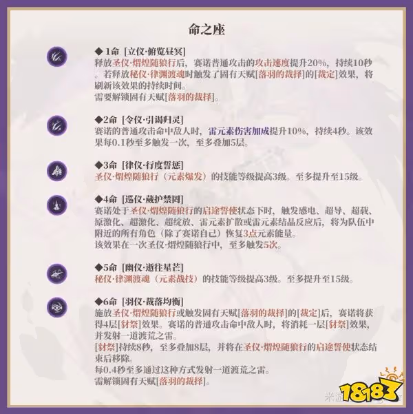 原神賽諾幾命最好 賽諾命座性價比推薦