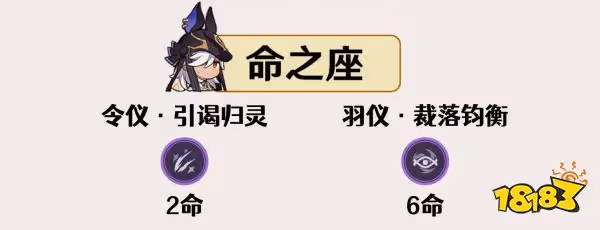 原神賽諾培養攻略大合集 賽諾武器聖遺物陣容搭配推薦