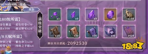 原神賽諾突破材料有什麼 賽諾突破材料清單一覽