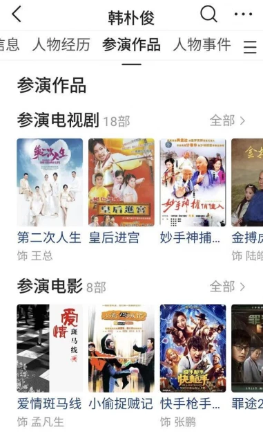韓朴俊(含笑)一失足成千古恨,為劣跡藝人「零容忍」叫好!