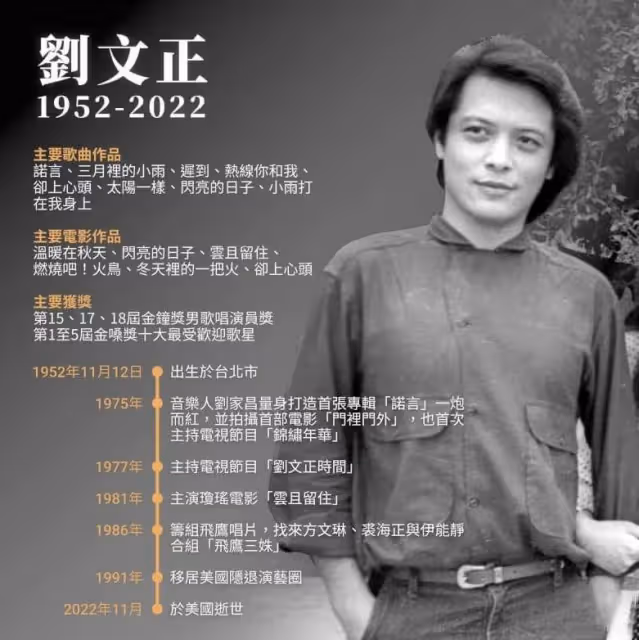 70歲歌手劉文正突發心梗去世，遺言曝光，她繼承億萬遺產卻最痛心